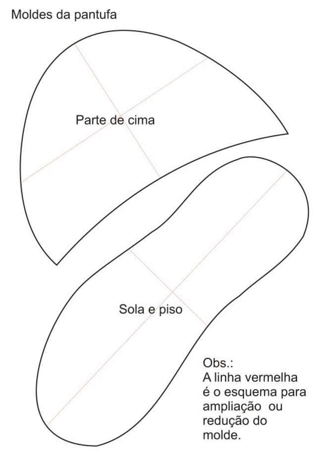 moldes de pantufas para imprimir