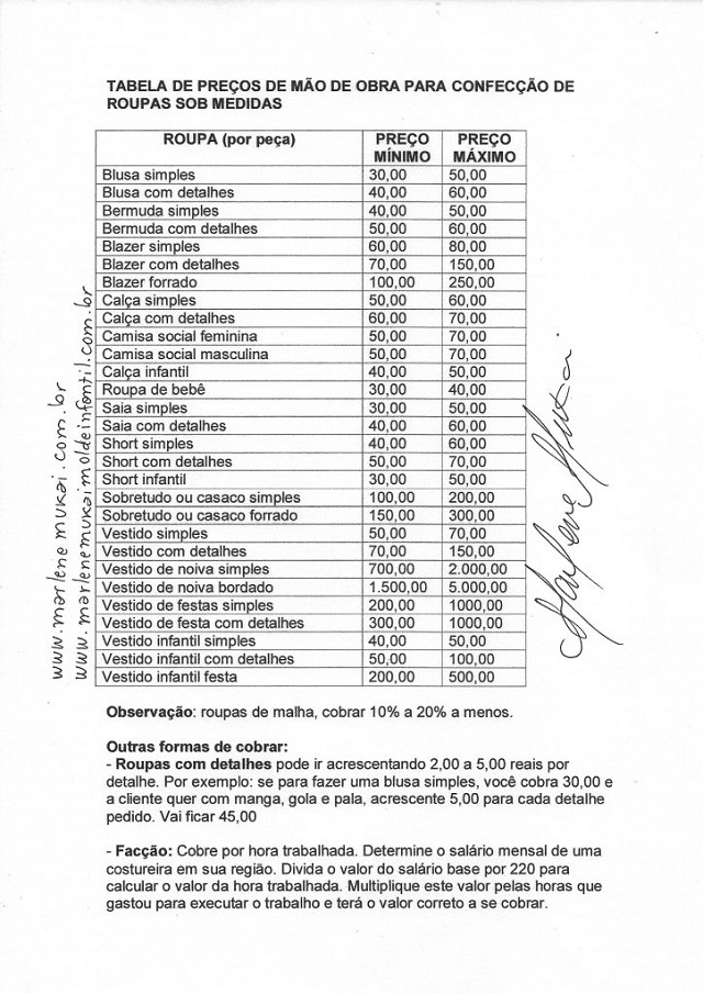 tabela de consertos de roupas 2023