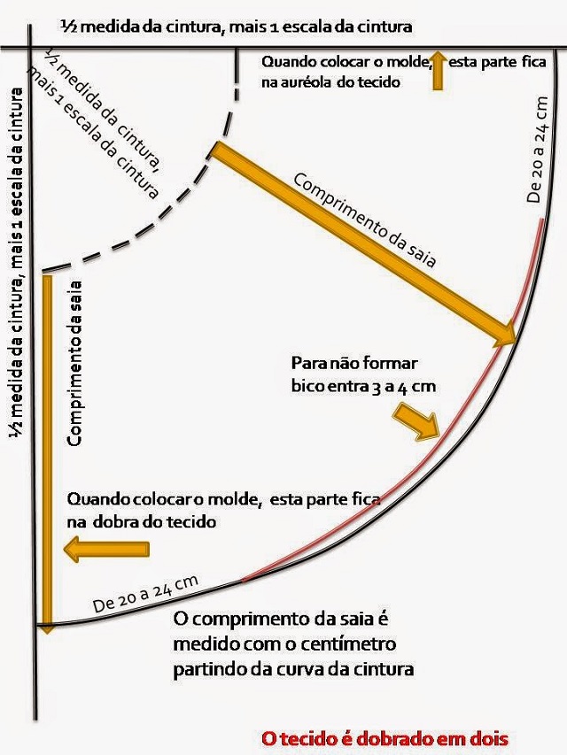 molde de saia de babado para festa junina