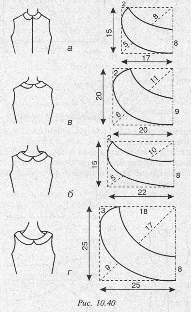 molde de gola de camisa