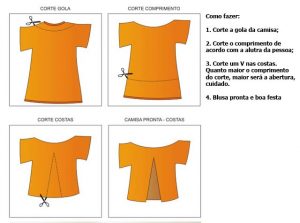 Como Customizar Abadá: 14 Moldes Grátis com Passo a Passo